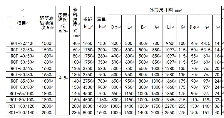 香蕉视频91APP下载型号及尺寸